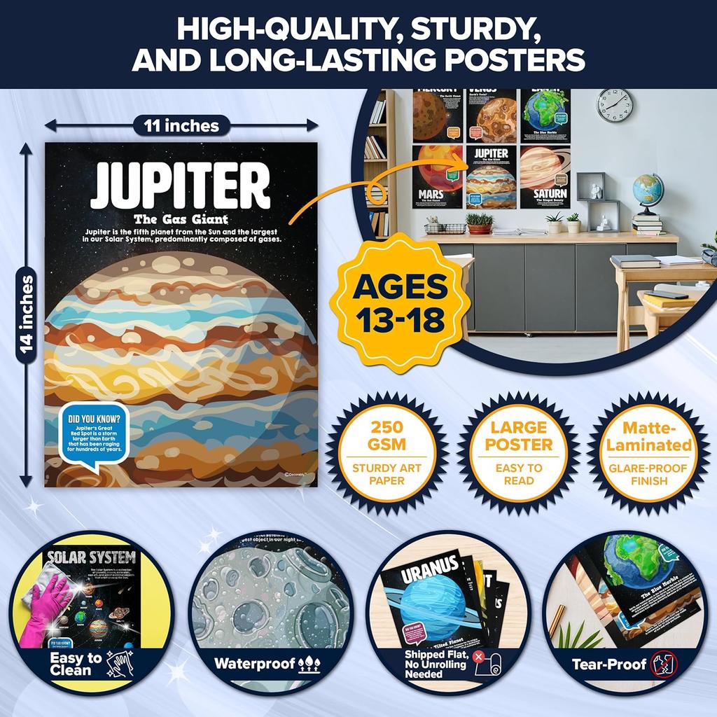 Decorably 15 Solar System Poster Set, 11x14in Educational, Matte-Laminated School Decor - for Hallways, Bulletin Boards, Home Study Room, Science Lab