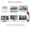 CMR Multi-service Integrated Optical Transceiver