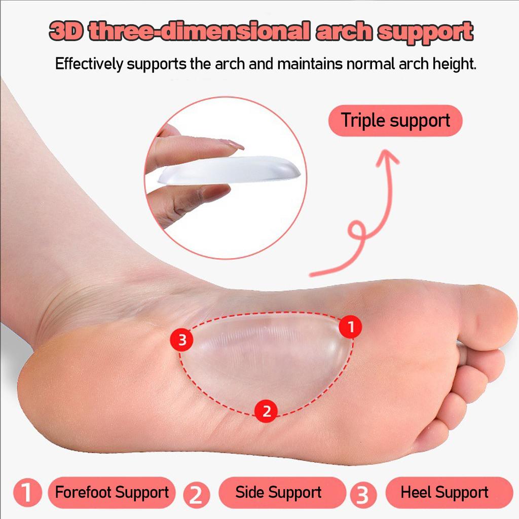 Self-Adhesive Triangular Arch Support Forefoot Insoles,Silicone Orthotic Pads for Men & Women,Shock Absorption & Pressure Relief