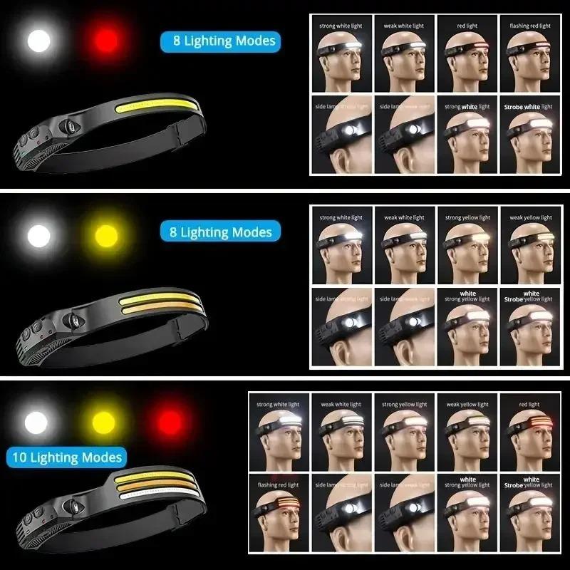 Sensor Headlamp LED Head Flashlight Rechargeable Headlight Head Torch Built-in Battery 5/6/8/10 Lighting Modes Fishing Camping Lantern
