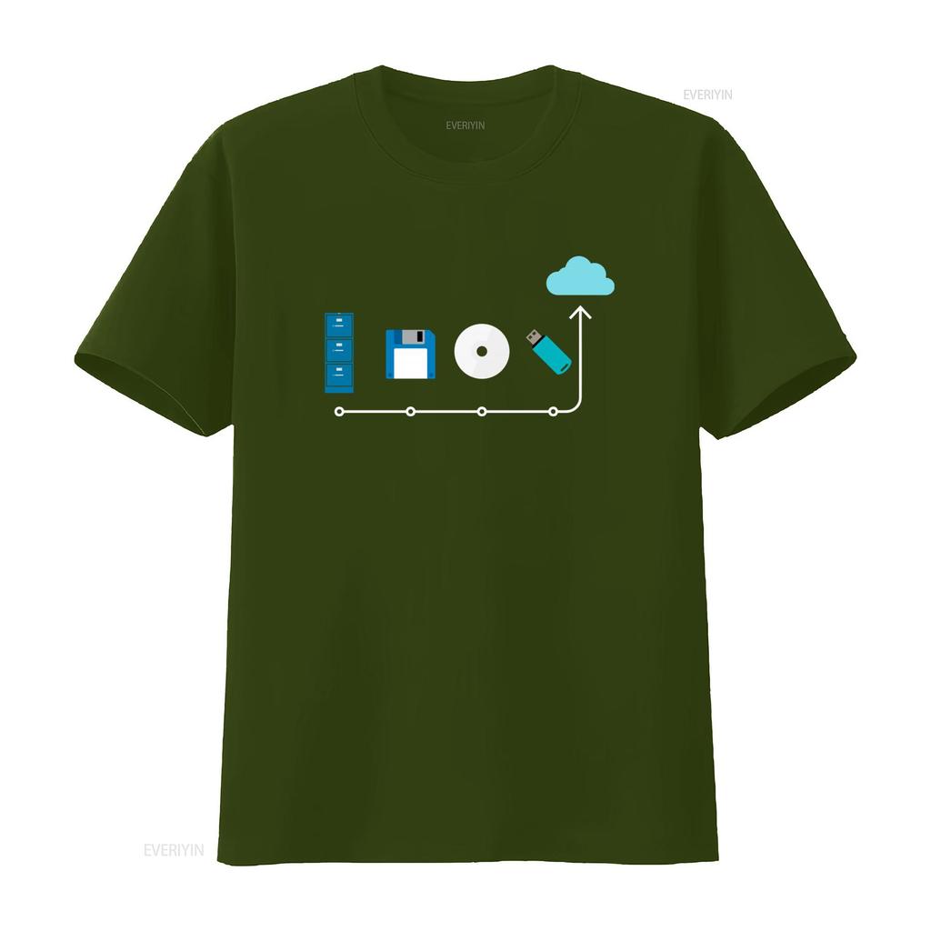 Cloud It Professional Sys Admin Programming Coding Floppy Disk T Shirt for Web Developers Programmers Software Coders vintage