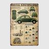 Beetle Knowledge Metal Tin Logo Truck Indoor And Outdoor Home Bar Coffee Kitchen Wall Decoration