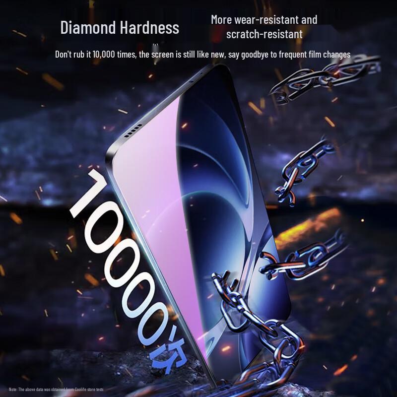 Kulefeng Tempered Glass Screen & Lens Protectors for Redmi