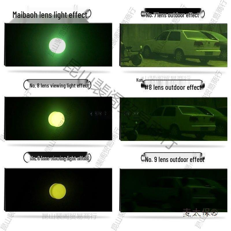 

Taibao Welding Safety Helmet with Black, White, and Dark Green Glass Lenses 25 White (Damage Warranty)