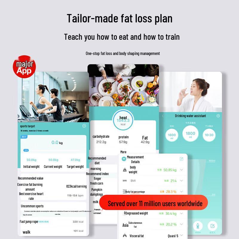 ICOMON SO01 Smart Body Fat Scale (CN version)