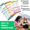 Air Fryer Magnetic Stickers Cooking Time Chart Magnet Temperature Guide Recipe Cards Convenient Kitchen Accessory for Home Travel
