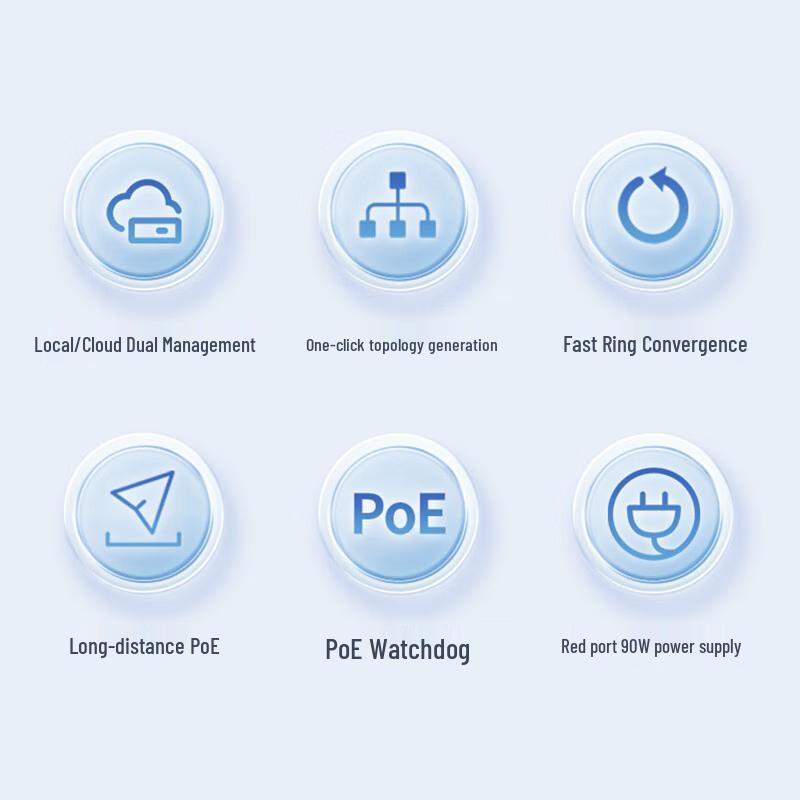 Dahua DH-S1800C-4ET2GT-60 Layer 2 Cloud Managed PoE Switch CN Plug (adapter Included)