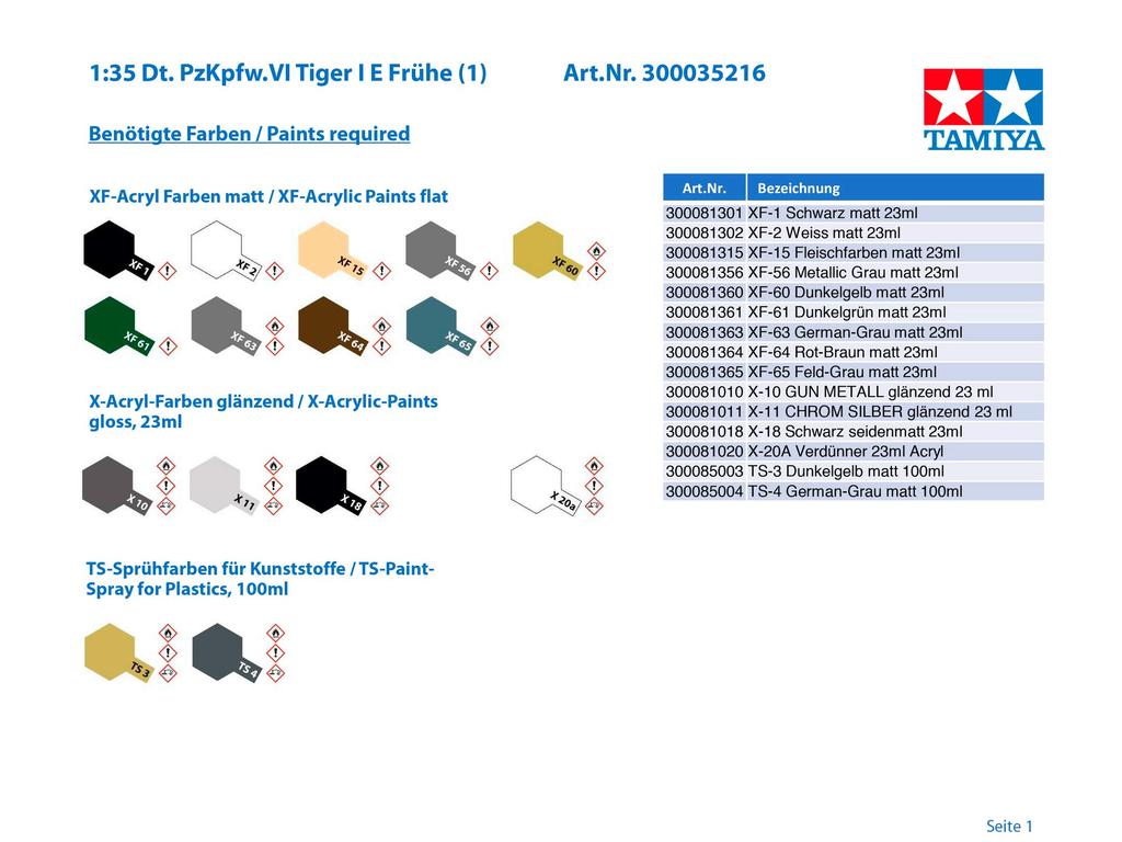 Tamiya 135 Military Miniature Series No. 216 German Army Heavy Tank Tiger I Early Production Plastic Model 35216