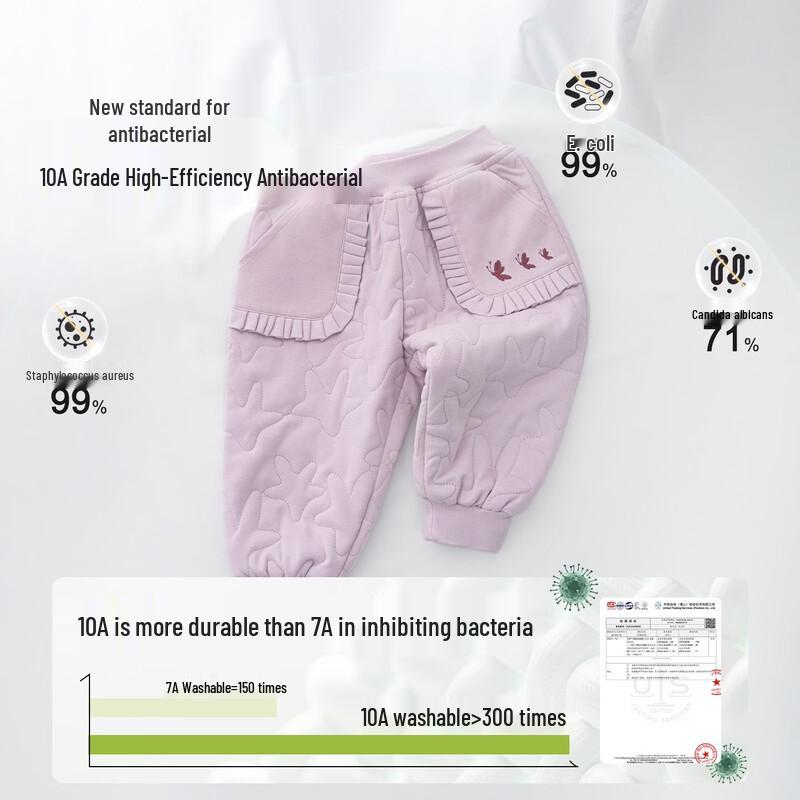 Baby Thermal Padded Cotton Pants 110