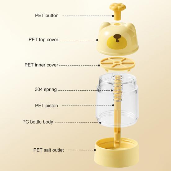 Quantitative Salt Control Bottle Seasoning Jar Moisture-proof Spice Tank Portion Control Spice Shaker for Home Restaurant Hotel