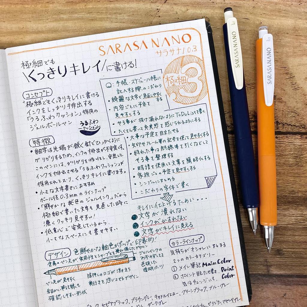 Zebra Sarasa Nano Gel Ballpoint Vintage 0.3mm Pen, 5-Color Set, Colors, JJH72-5C-V