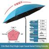 Daiwei Outdoor Rainproof Sun Protection Folding Fishing Umbrella, Universal Fit, 2.4m & 2.2m Sizes