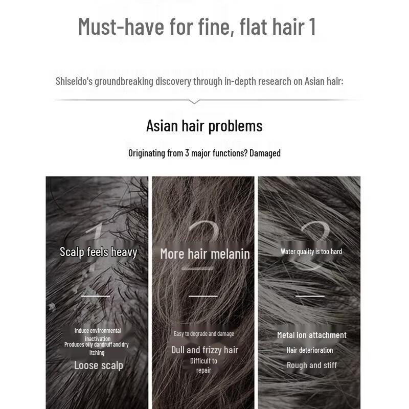 Shiseido Professional Sublimic Adeno-Vital Scalp Power-Shot Volumizing Shampoo