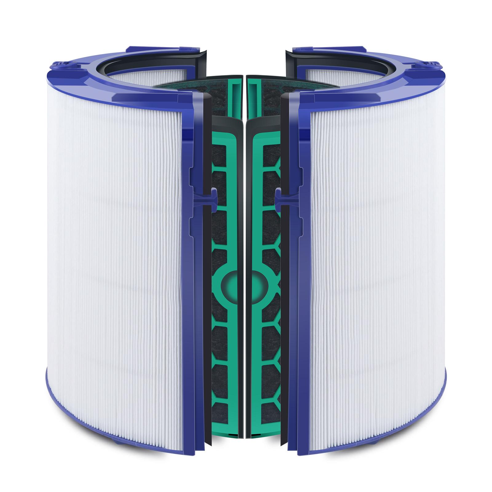Rezerves filtrs Dyson HP04 TP04 DP04