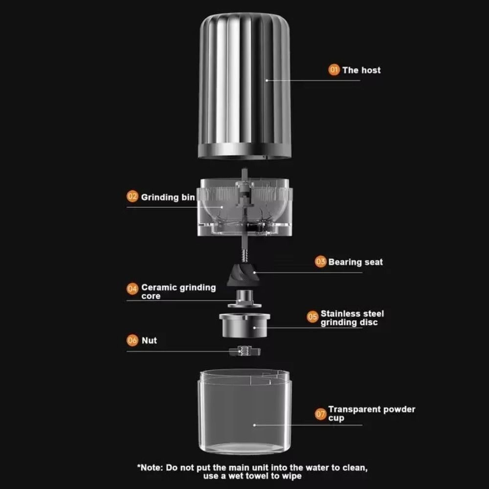 Cordless Coffee Grinder Labor-saving Coffee Bean Mill Electric Coffee Bean Grinder  Travel