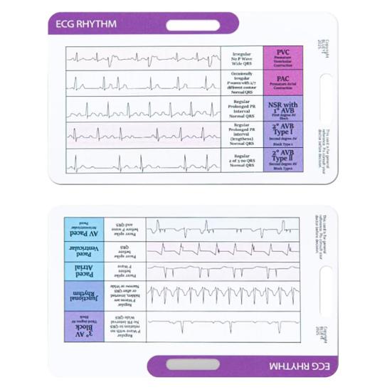 Yousheng EKG Rhythm Interpretation Card Portable Reference Badge Card Electrocardiogram Rapid Interpretation Guide Horizontal Vertical Layout Cheat