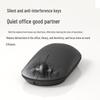 HP KM20 Wireless Keyboard and Mouse Combo