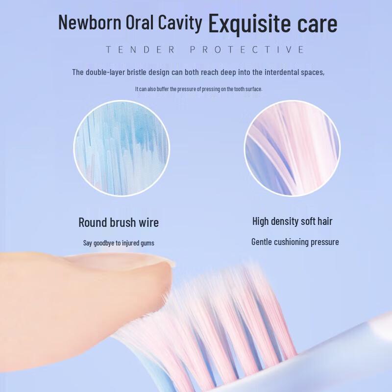 Sakol B32s Children's Sonic Electric Toothbrush