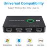 Switch KVM USB/HDMI a 2 Porte per la Condivisione di Tastiera, Mouse, Stampante e Monitor