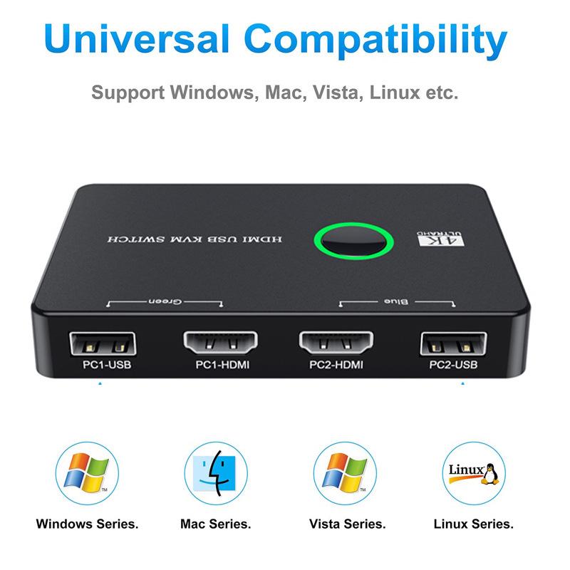 Switch KVM USB/HDMI a 2 Porte per la Condivisione di Tastiera, Mouse, Stampante e Monitor