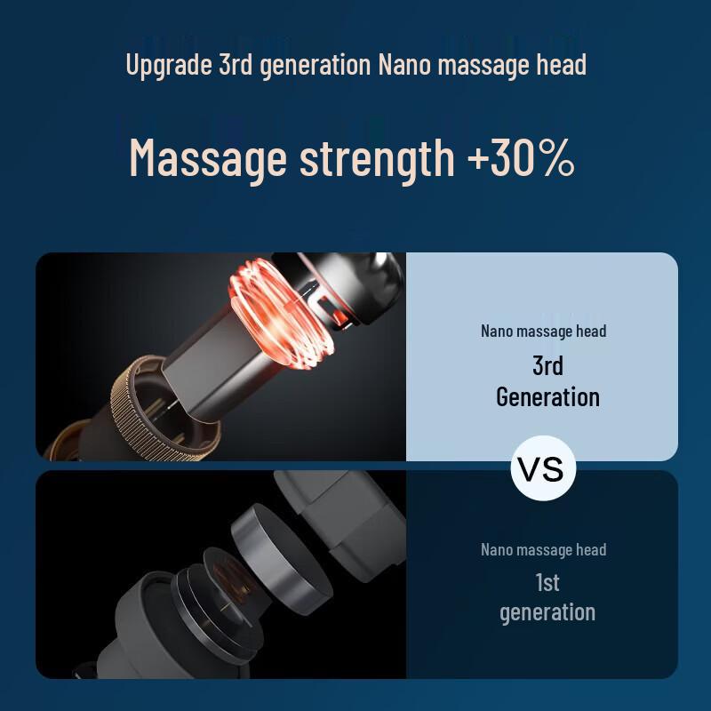 SKG G7 Second Generation Smart Foldable Neck & Shoulder Massager