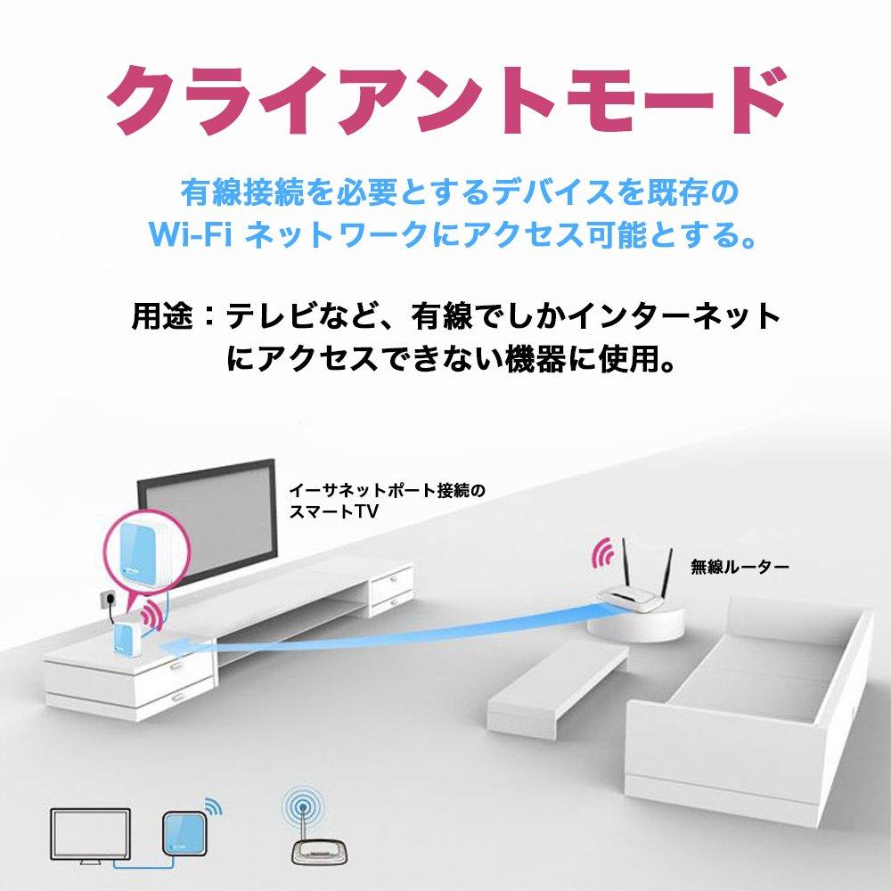 WIFI Nano Wireless LAN Router 300Mbps Relay Unit Hotel WiFi USB Powered Bridge AP Mode 3 Year Warranty TP-Link 11n/g/b TL-WR802N