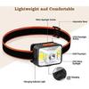 UrbanMingle Powerful Headlamp [2 Pack], LED Head Torch USB Rechargeable 200 Less