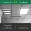 600x600 LED Recessed Ceiling Light Panel for Office