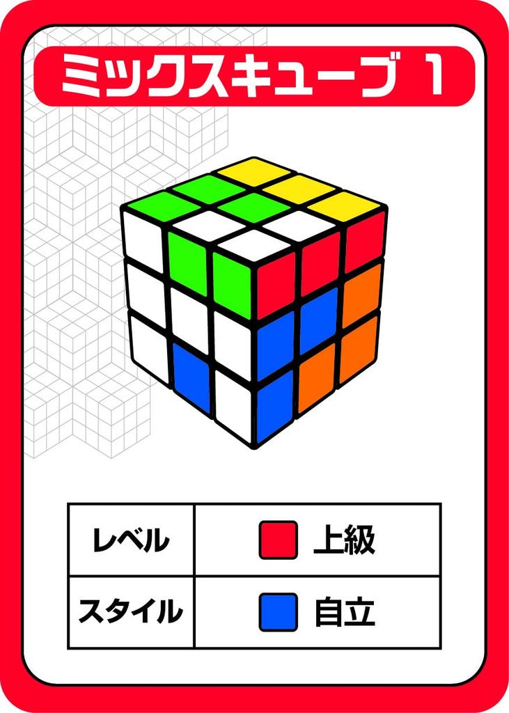 Cube It Ages 8 and up player game Megahouse Rubik's - - 1-2 -