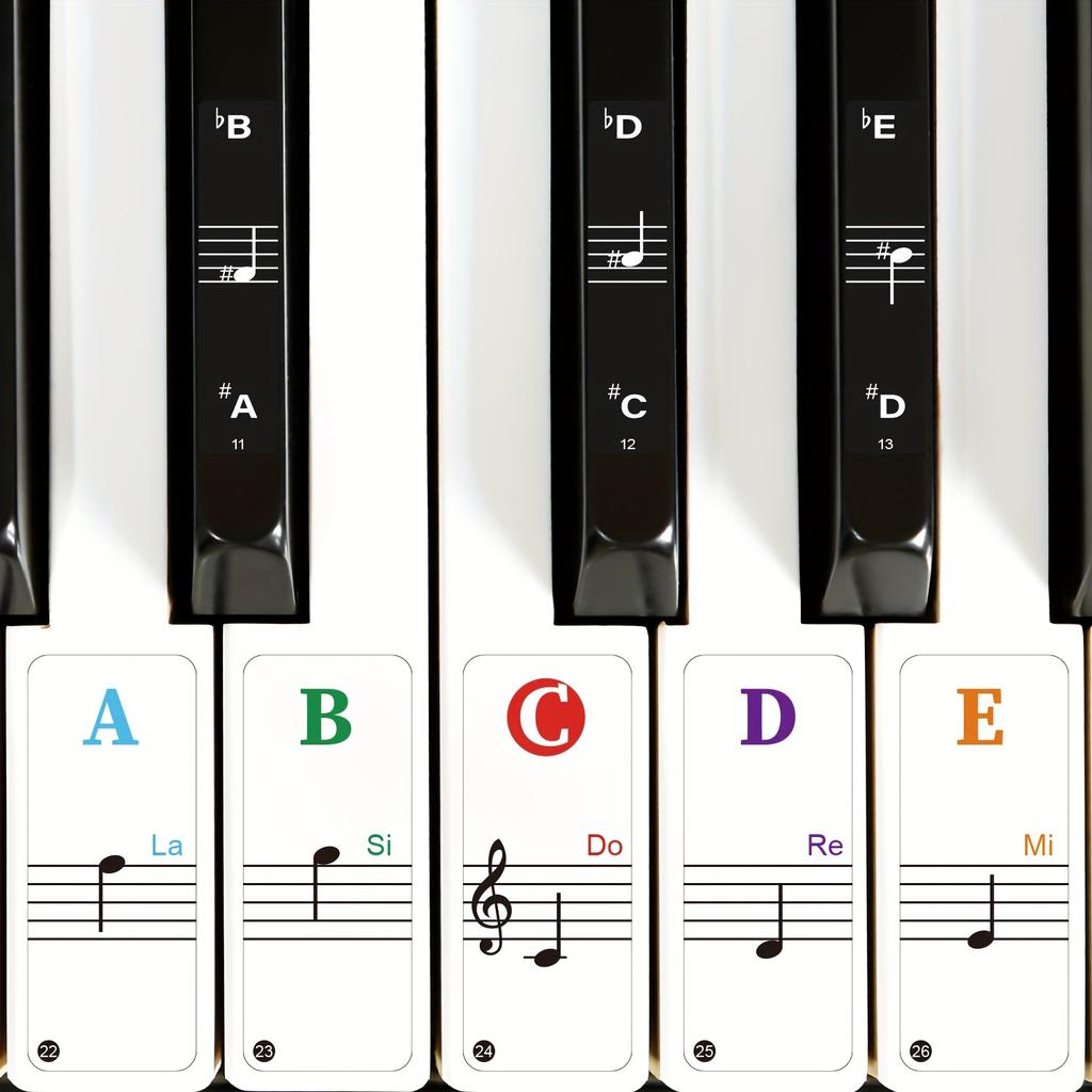 2 sets of piano keyboard stickers, 88/61/54/49 keys with removable colored note labels, beginner letter piano stickers