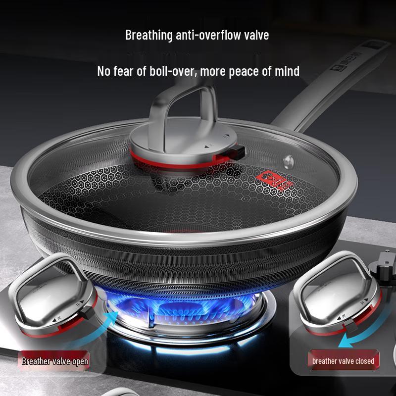 Kangbach 6th Gen Honeycomb Stainless Steel Wok