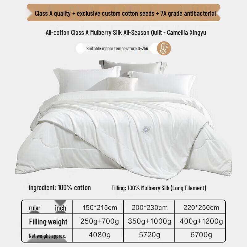 LUOLAI 100% Mulberry Silk Quilt with 60-Count Cotton Shell