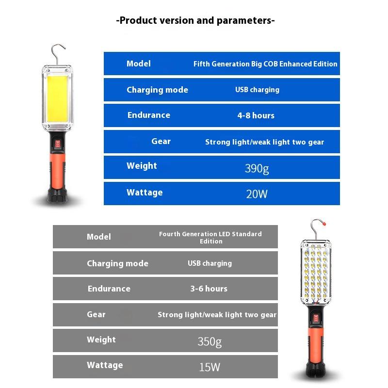 Portable COB Lanterns USB Rechargeable LED Flashlight Auto Repair Camping Working Lamp Use 2*18650 Battery with Hook Magnet
