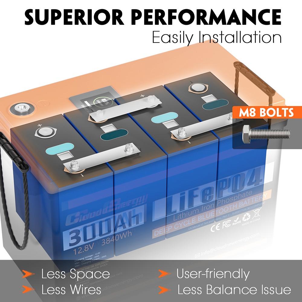 Cloudenergy 12V 300Ah LiFePO4 Battery Pack Backup Power, 3840Wh Energy, 6000+ Cycles, Built-in 200A BMS