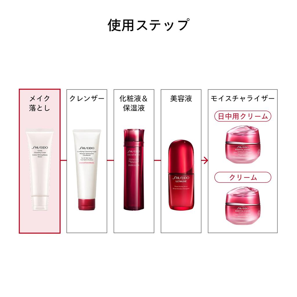 Shiseido Skincare Gentle Cleansing Cream 123g | Makeup Remover/Cleanser | Creamy | Pore Refining/Clearing | Shiseido