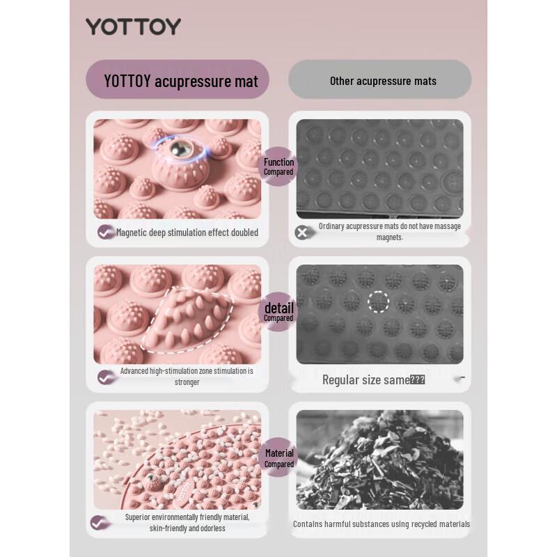Yottoy Magnetic Foot Massage Mat