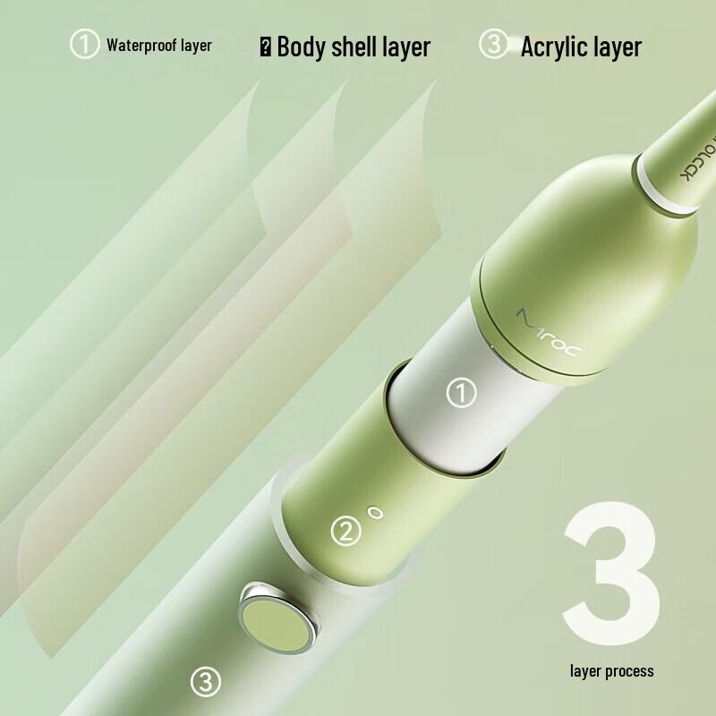 Jinmeike R1 Sonic Electric Toothbrush