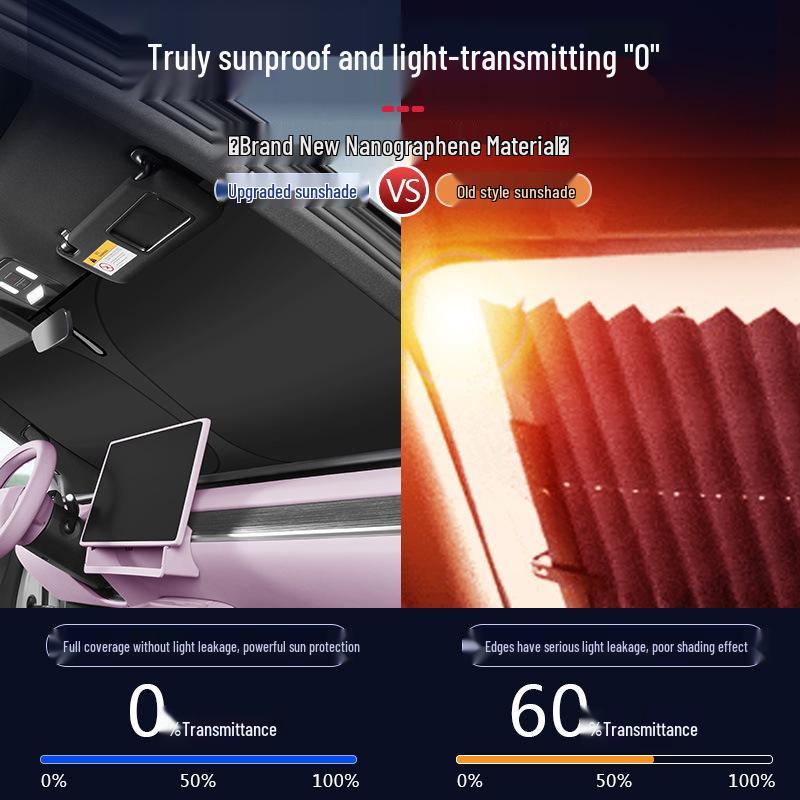 Letao L60 Front Windshield Sunshade: Heat-Insulating Interior Protection Curtain