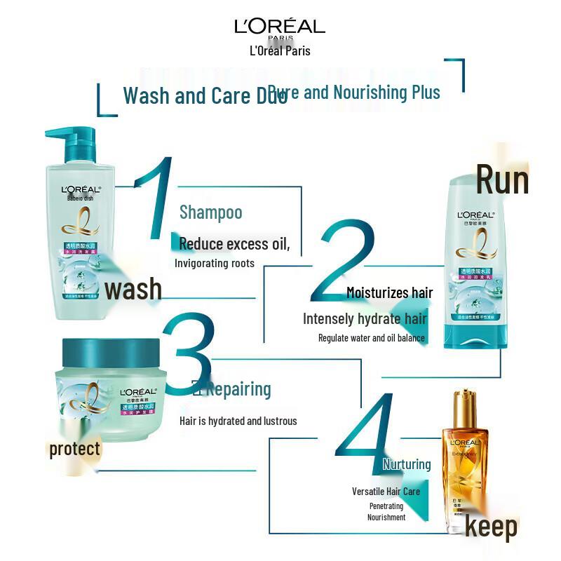 L'Oreal Hair & Body Care Gift Set