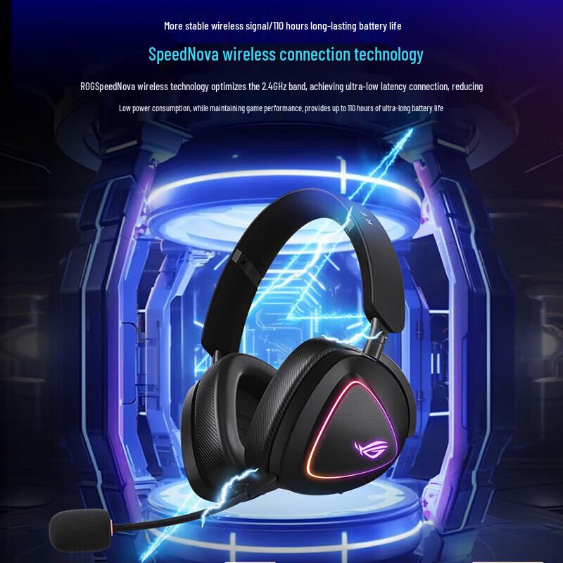 ROG Prism 2 Wireless Tri-Mode Gaming Headset