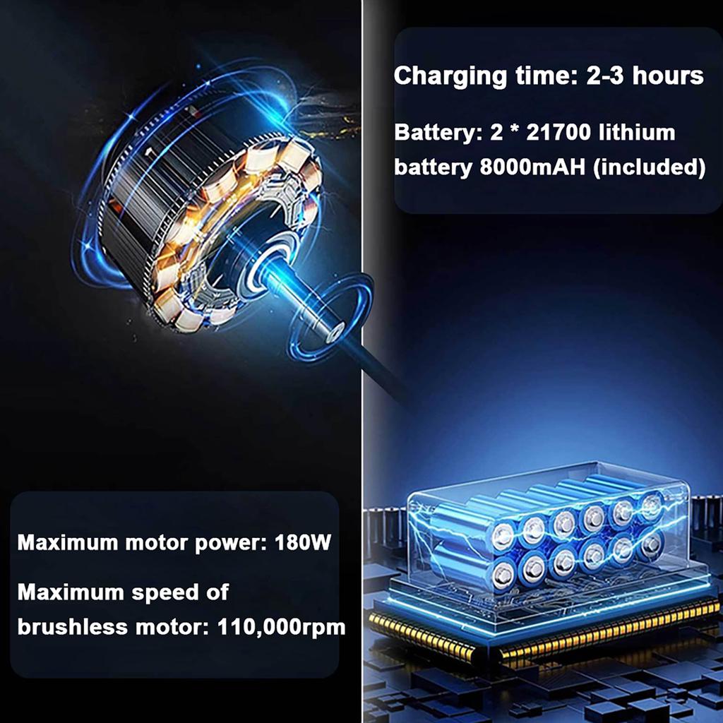 Handheld Brushless Motor   110,000RPM  fan 180W High Pow  Dust Blow  Compressed   Dust  Keyboard Cleaning Tool with Type-C Charging Int