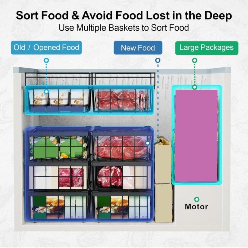 Στοιβαζόμενα Καλάθια Κατάψυξης Θήκη Οργάνωσης Κατάψυξης Δοχεία Κατάψυξης Υφή Χάλυβα Άνθρακα Κατάλληλο για Ψυγείο