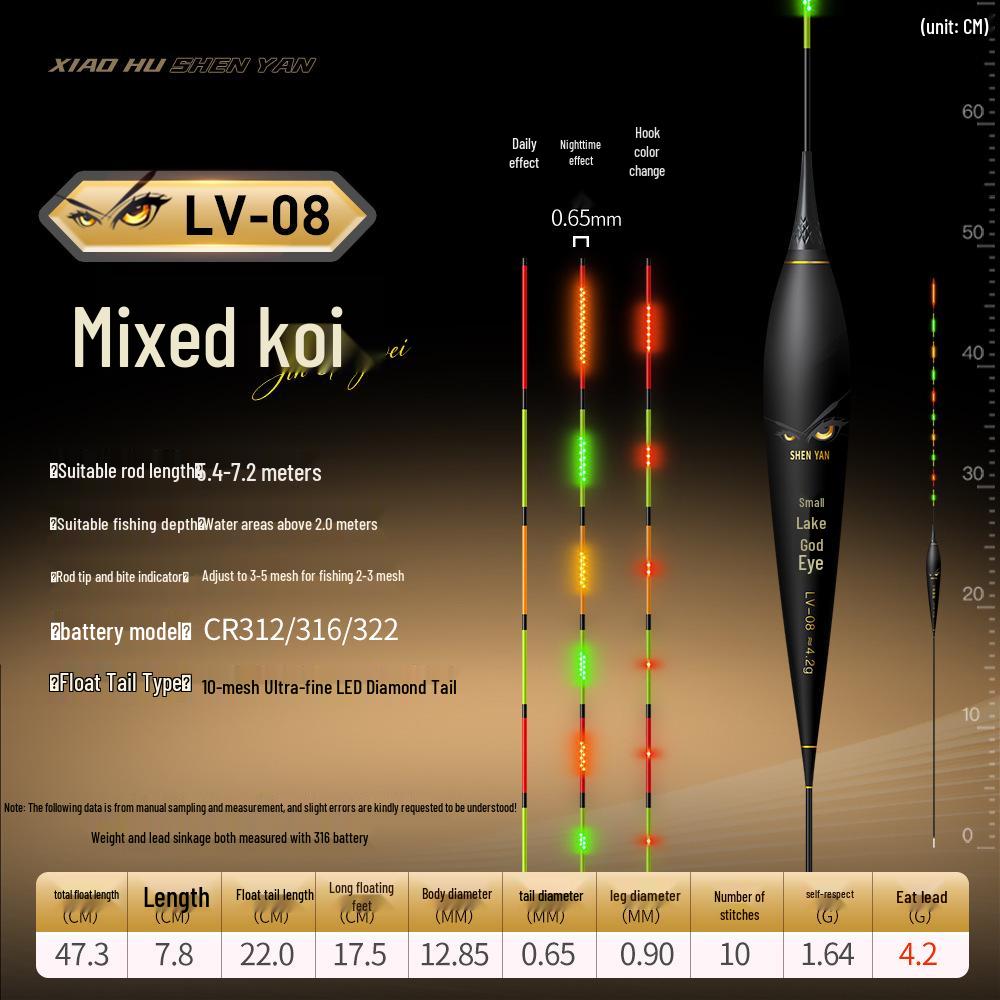 0.65mm LED Color-Changing High Sensitivity Diamond Tail Bite Hook Electronic Luminous Float for Day/Night Use