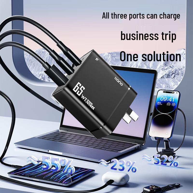 LLANO GaN Fast Charger for Laptops & Mobile Devices