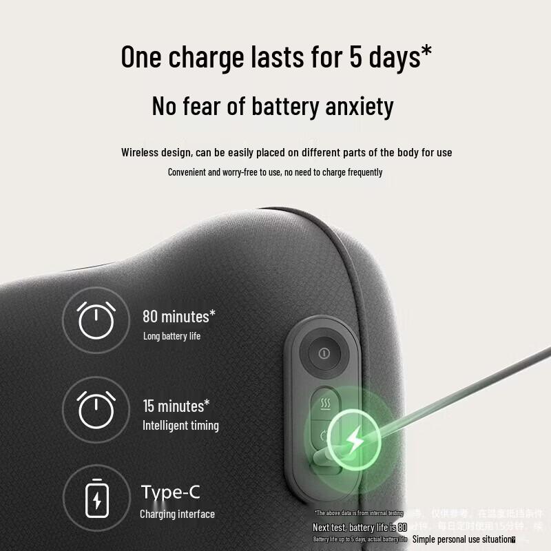 Philips PPM3115B Multi-Purpose Massage Cushion CN plug (adapter included)