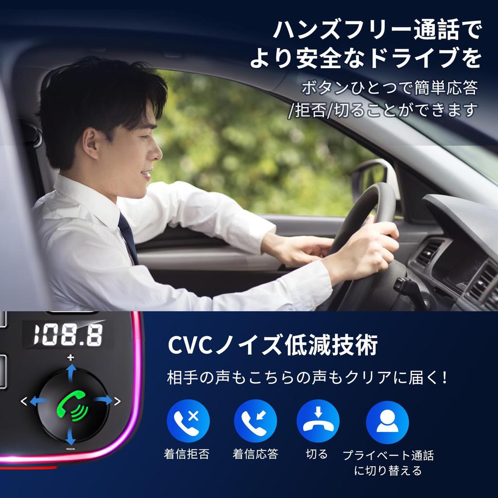 FM Transmitter [New Bluetooth 5.4] HUNDRUP Car FM Transmitter PD