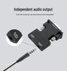 HDMI to VGA Adapter with Audio - Screen Mirroring Converter for Monitors and Projectors
