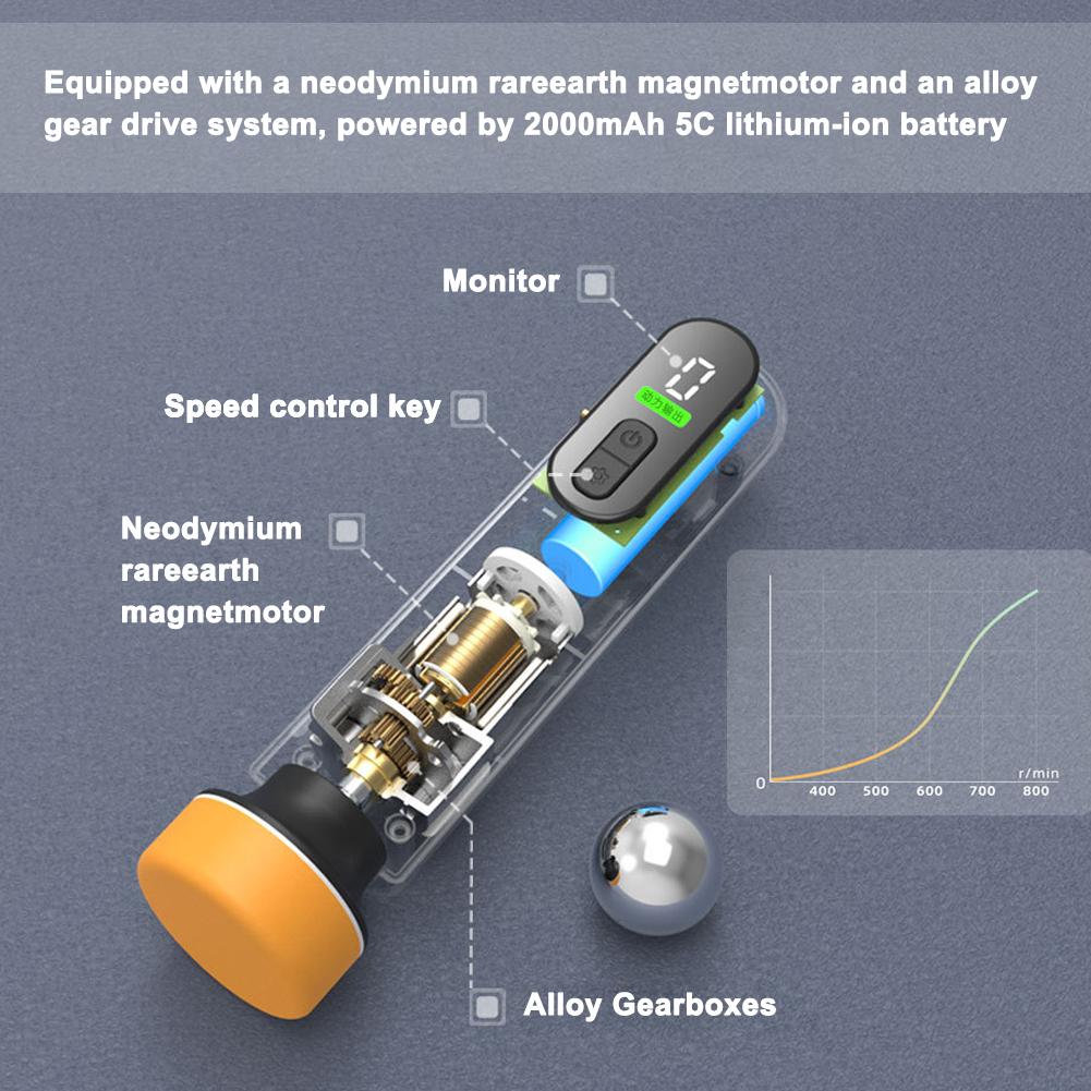 Wireless Auto Windshield Oil Film Removal Electric Car Window Glass Cleaning Machine for Bug