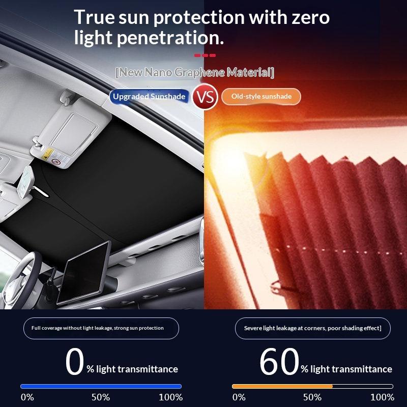 For Leapmotor B10 B01 Lafa5 Car Front Windshield Sun Visor Sunshade Curtain Sun Protection Heat Insulation Car