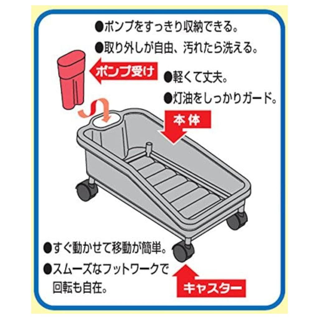 Daiwa Kerosene Can Tray DX (with casters) for storing polyethylene tanks